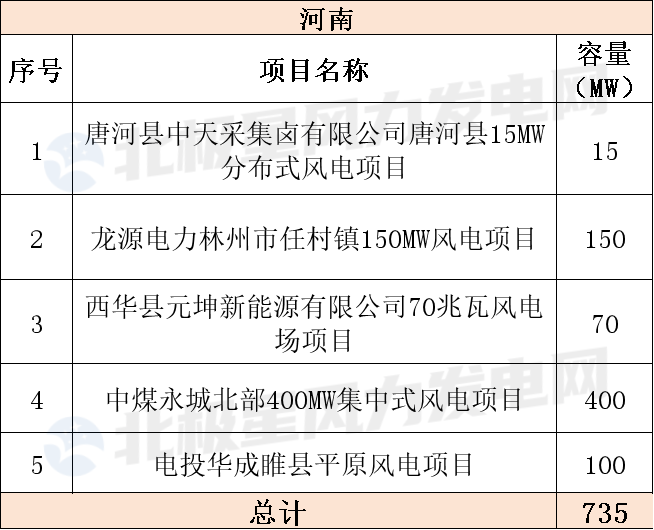 河南.png