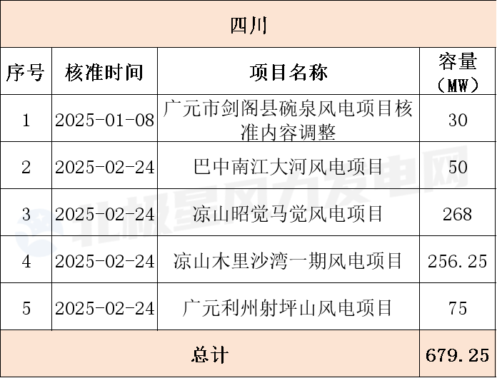 四川.png