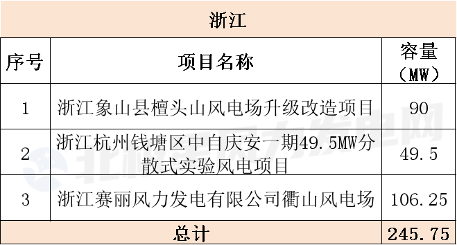 浙江.png