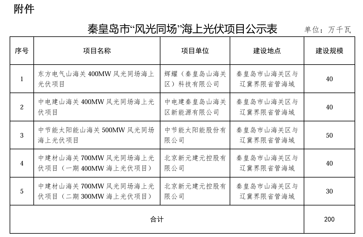 微信图片_2025-09-19_092001_160.png