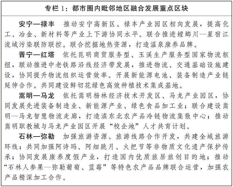 推动硅光伏提质升级！云南昆明都市圈发展规划发布